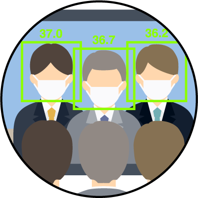 人数ごとに検温作業